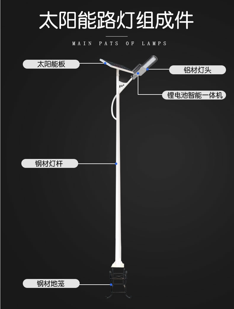 太阳能路灯组合