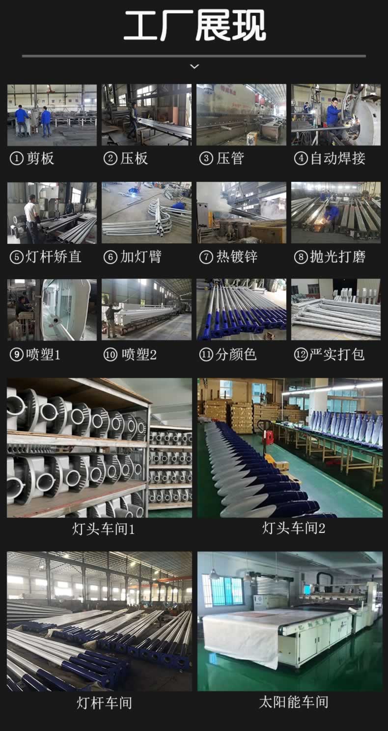 工厂展现