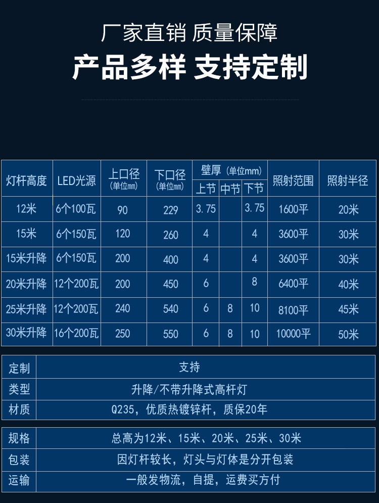 款式多样，支持定制