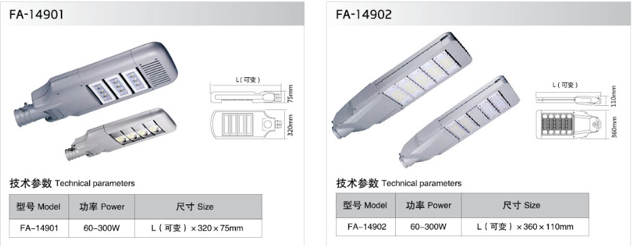 LED路灯头